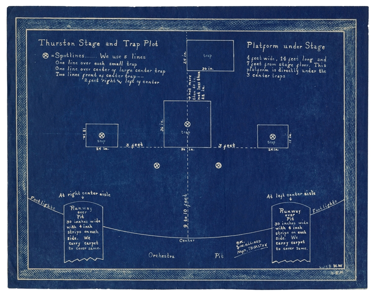 Thurston Stage and Trap Plot Blueprint.