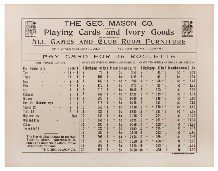 Geo. Mason & Co. Playing Cards and Ivory Goods Pay Card.