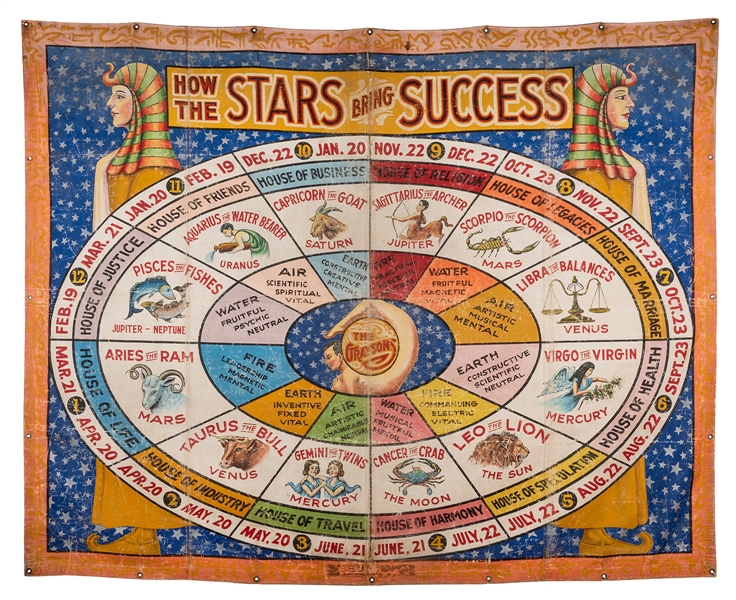 How the Stars Bring Success. The Graysons. Astrology Sideshow Banner.