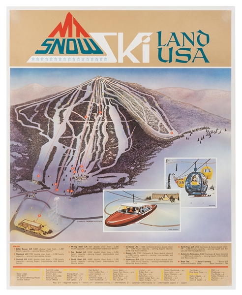 Jepsen, Charles Frederick. Mt. Snow Ski Land.