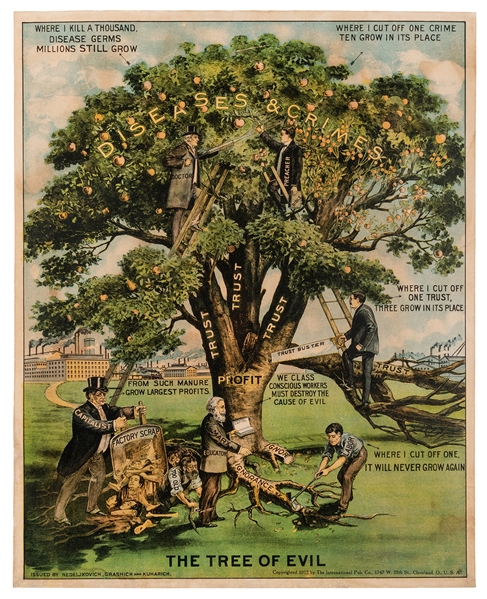 ‘The Tree of Evil’ Communist Propaganda Poster