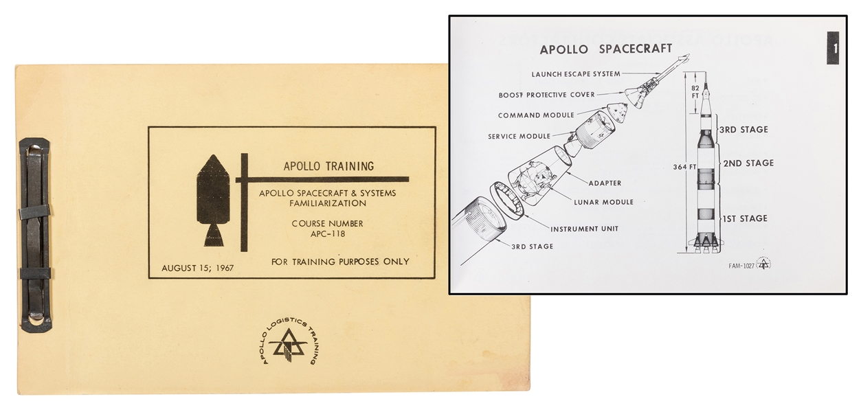 Apollo Logistics Spacecraft & Systems Familiarization Training Manual.