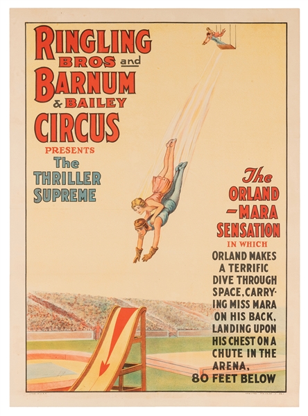  Ringling Bros. and Barnum & Bailey. The Orland-Mara Sensati...