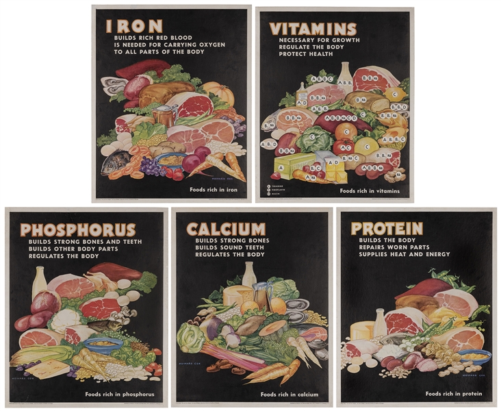  COX, Howard. Group of Five Nutrition Posters. Chicago, 1950...
