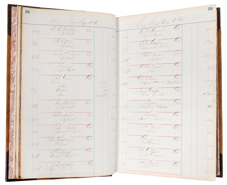  An 1876–1877 prison work ledger for Sing Sing. Folio. 800 full pages of m...