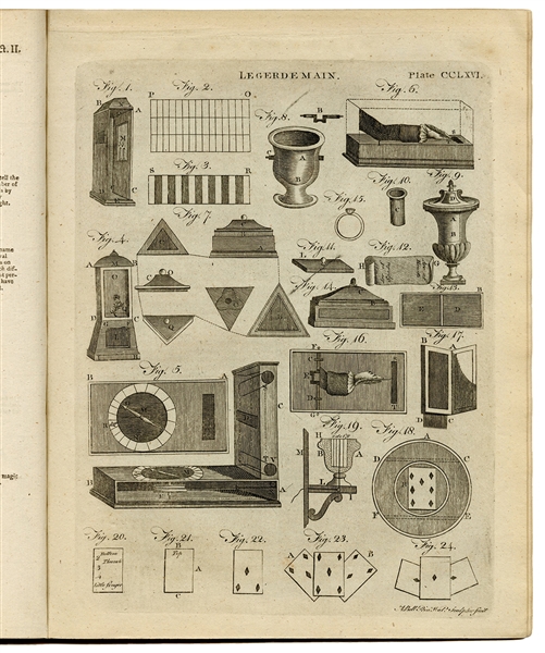  Legerdemain. Extracted from the 1797 third edition of the E...