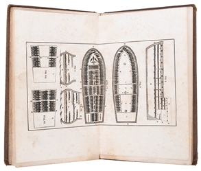  [AMERICANA]. A group of three books related to American his...