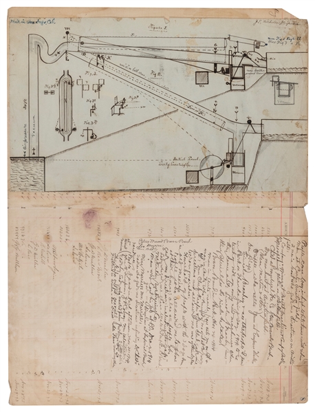  SPOONER, L. C. (American, 20th century) Device for Carrying...