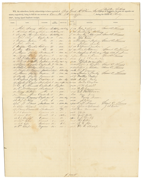  [CIVIL WAR]. MCPHERSON, James Bird Brigadier General (1828-...