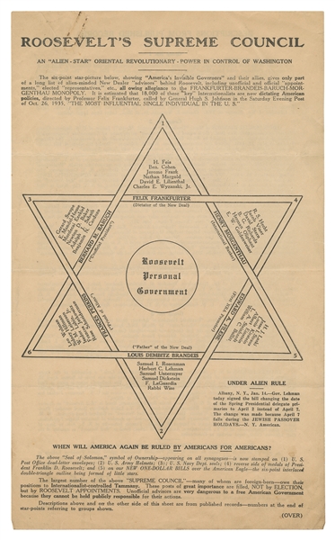  [ANTI-SEMITISM IN AMERICA]. Circular: “Roosevelt’s Supreme ...