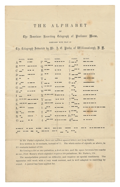  [MORSE CODE]. The Alphabet of the American Recording Telegr...