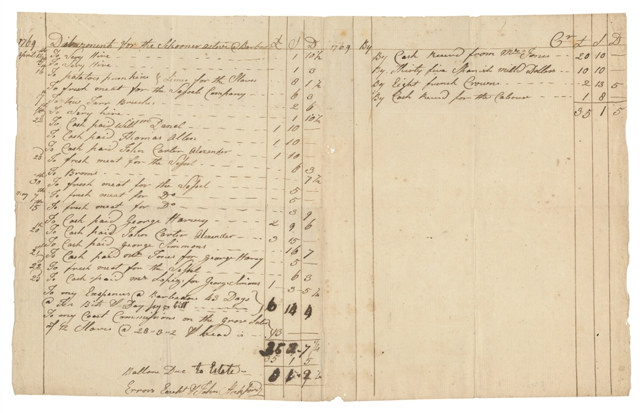  [SLAVERY]. [LOPEZ, Aaron (1731-1782), association]. Disburs...