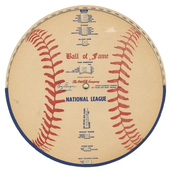  [BASEBALL]. [COCA-COLA]. “Ball of Fame” National League / A...