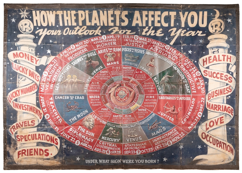  How the Planets Affect You / Your Outlook for the Year. Ame...