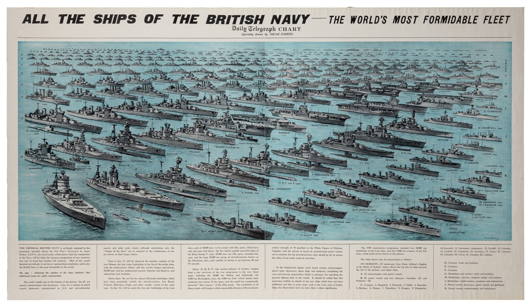  PARKES, Oscar (1885 –1958). All the Ships of the British Fl...