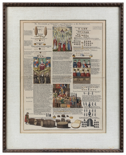 The Standard Weights and Measures of Exchequer Anno 12º Hen...