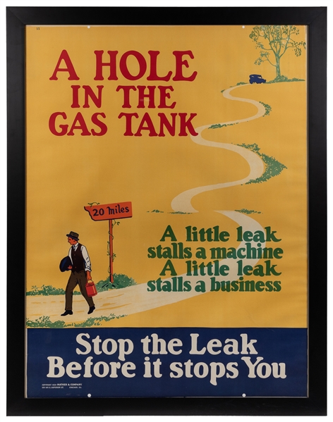  ANONYMOUS. A Hole in the Gas Tank / Stop the Leak Before it...