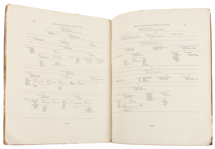  [BOUNTY MUTINEERS]. SHAPIRO, Harry L. (1902-1990). Descenda...