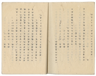  [JAPANESE MANUSCRIPT]. Banpaku Shimoda nyuko kikigaki. [Ora...
