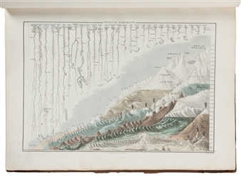  [ATLASES]. HALL, Sydney. Black's General Atlas: Comprehendi...