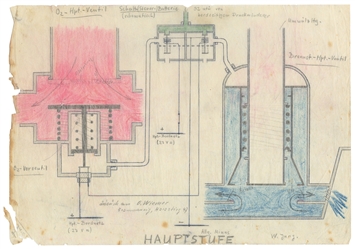  [WORLD WAR II/COLD WAR ERA GERMAN ROCKETRY]. JUNG, W. and W...