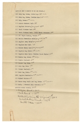  [HOUDINI] HARDEEN, Theo (1876–1945). Inventory and Price Li...