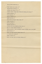  [HOUDINI] HARDEEN, Theo (1876–1945). Inventory and Price Li...