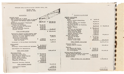  [FINANCIAL REPORT]. Ringling Bros. – Barnum & Bailey Combin...