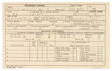  Elvis Presley Religious Census Card and Memorabilia Collect...