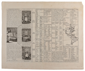  [CALIFORNIA AS AN ISLAND]. Carte du Gouvernement de l'Ameri...